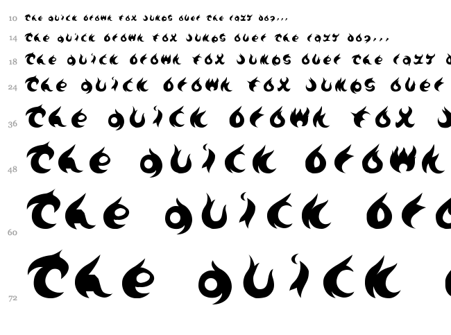 TE-700.2 font waterfall