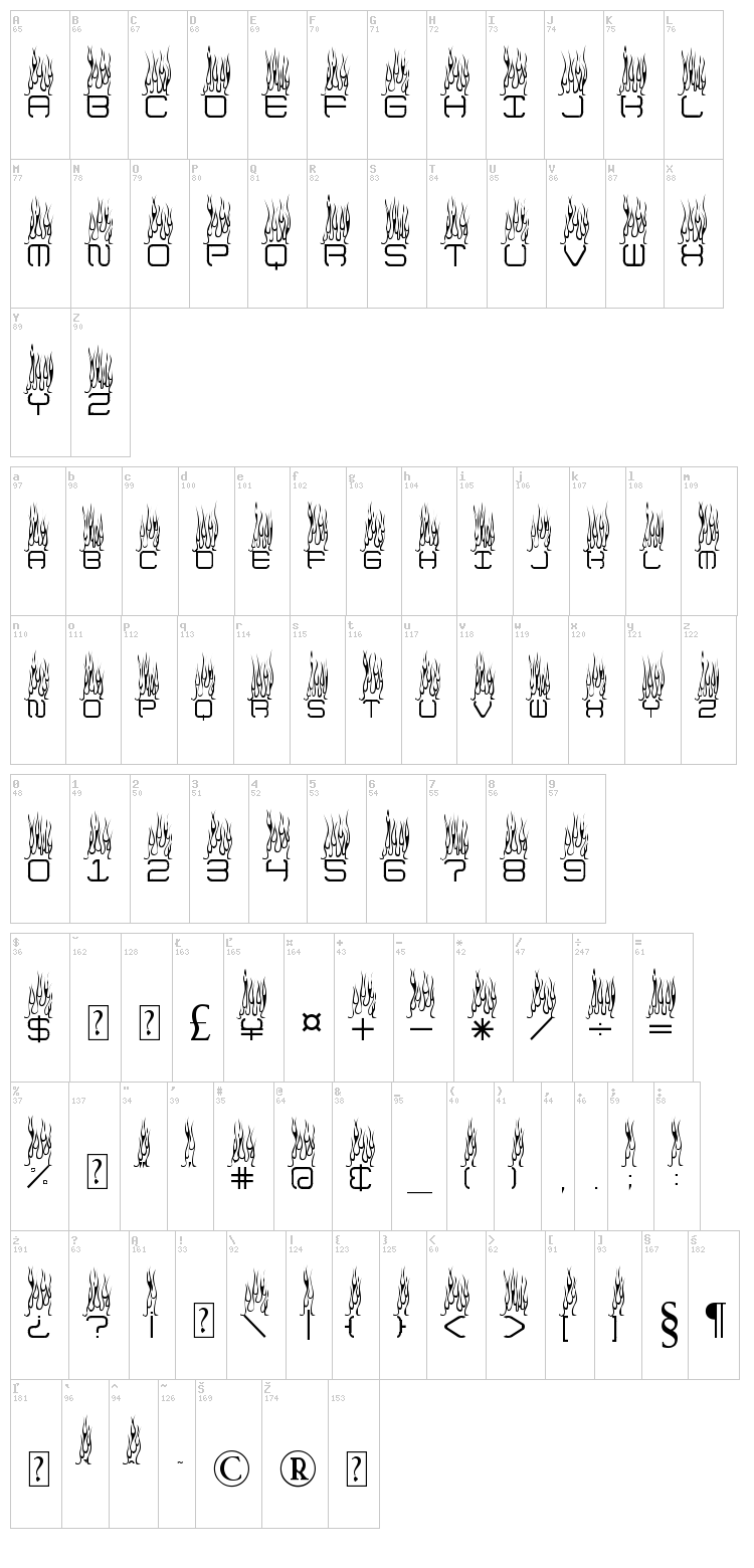 Up In Flames font map