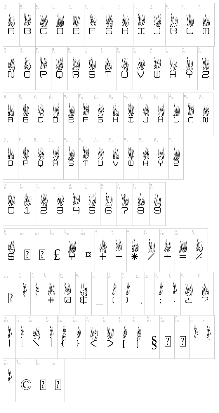 Up In Flames font map