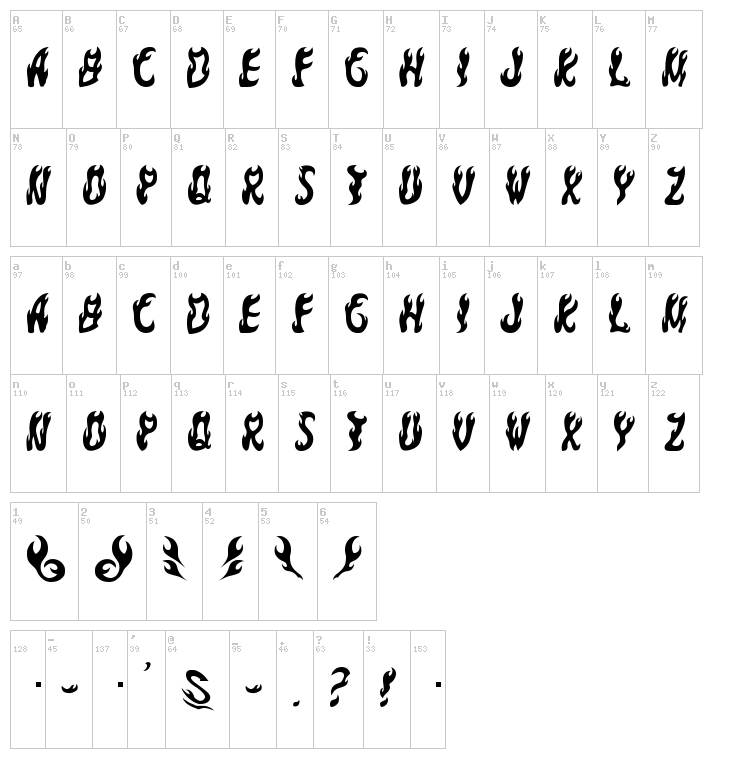 Yaki Goma font map