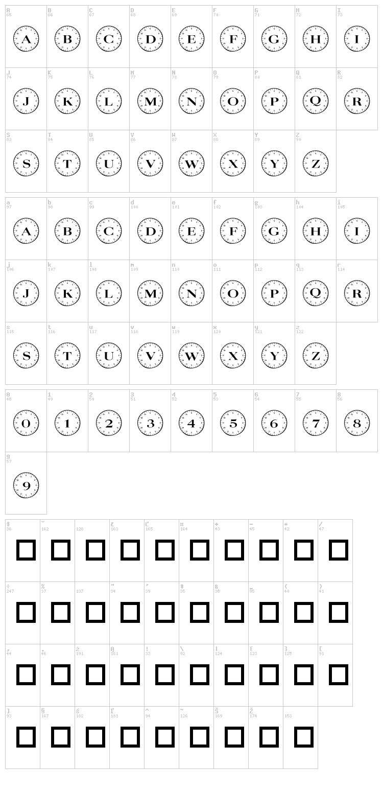 101! Compass font map