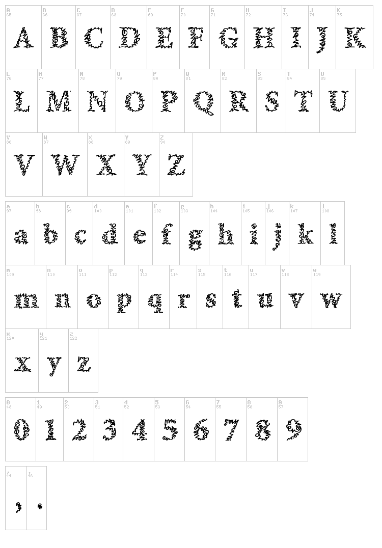 A Morris Line font map