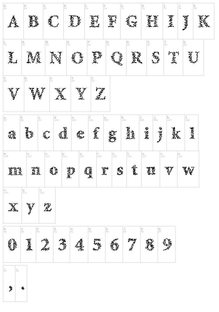 A Morris Line font map