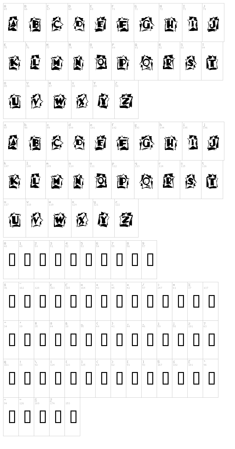A star is born font map