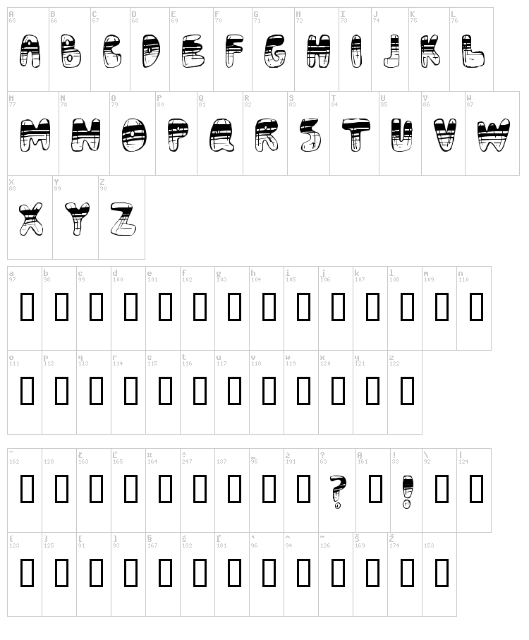 Adrenochrome font map
