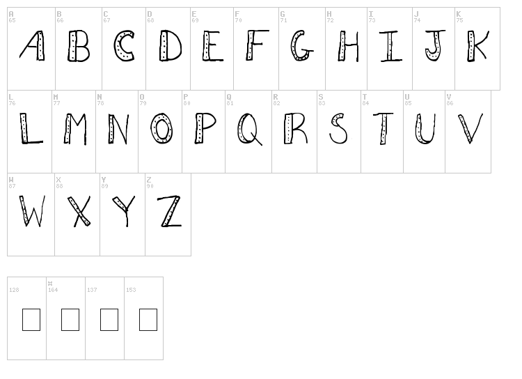 AEZ Dots font map