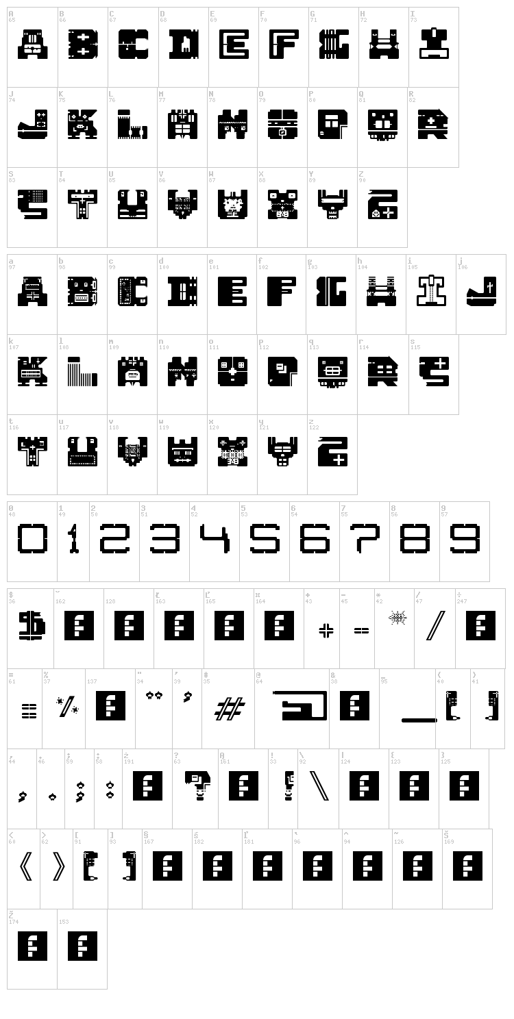 AFT1 Heterodoxa font map
