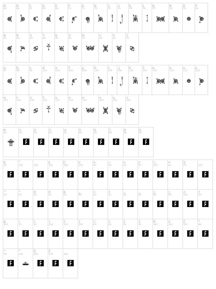 Alien Crop Circles font map