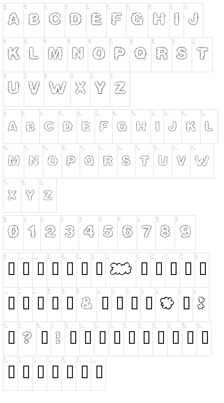 Alpha Clouds font map