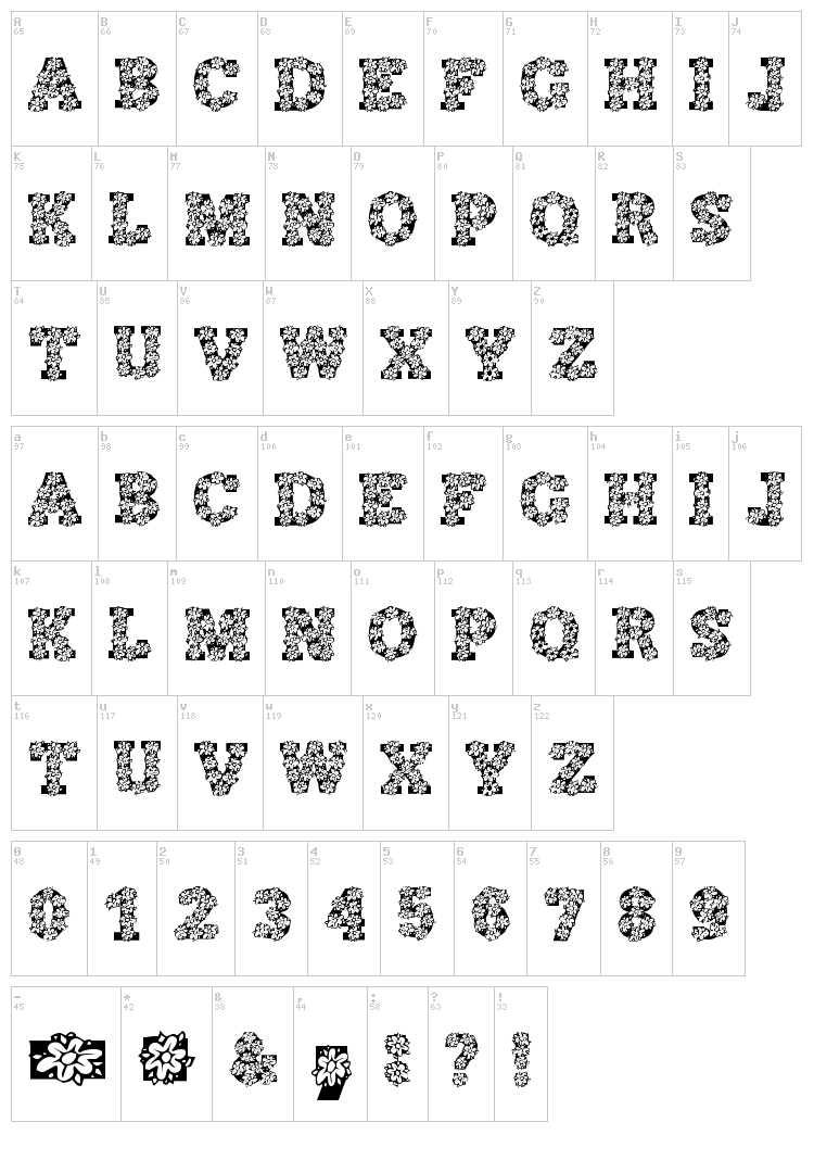 Alpha Flowers font map