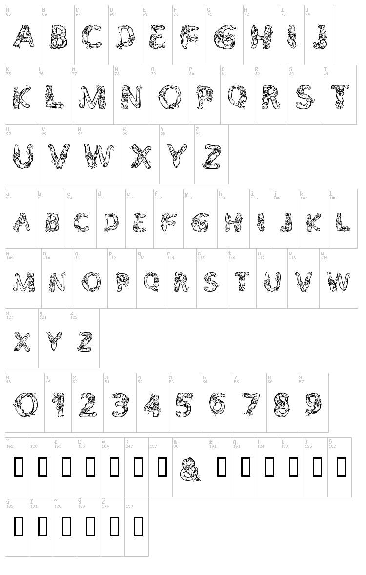Alpha Wizard font map