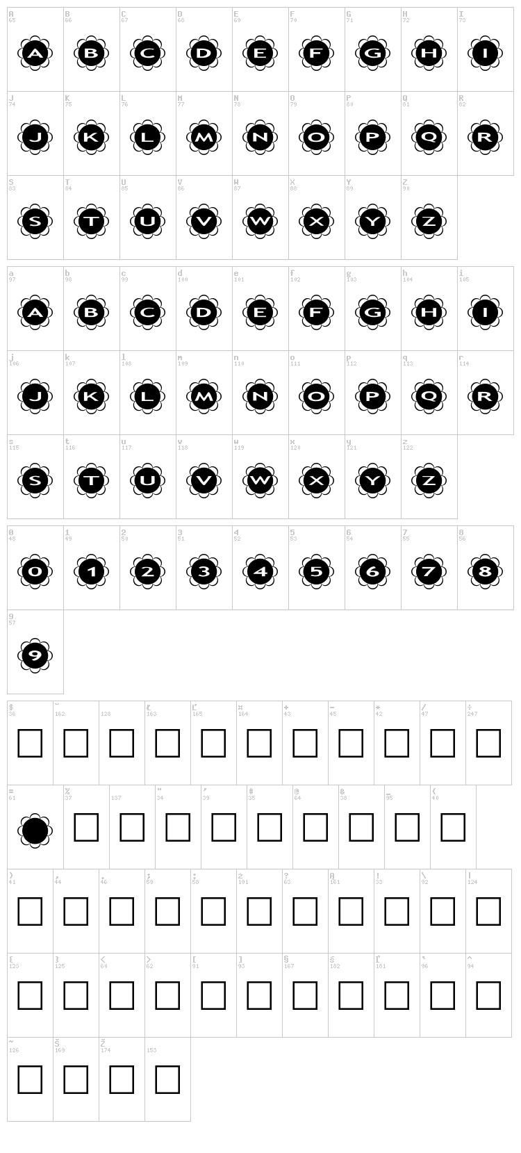 AlphaShapes flowers font map
