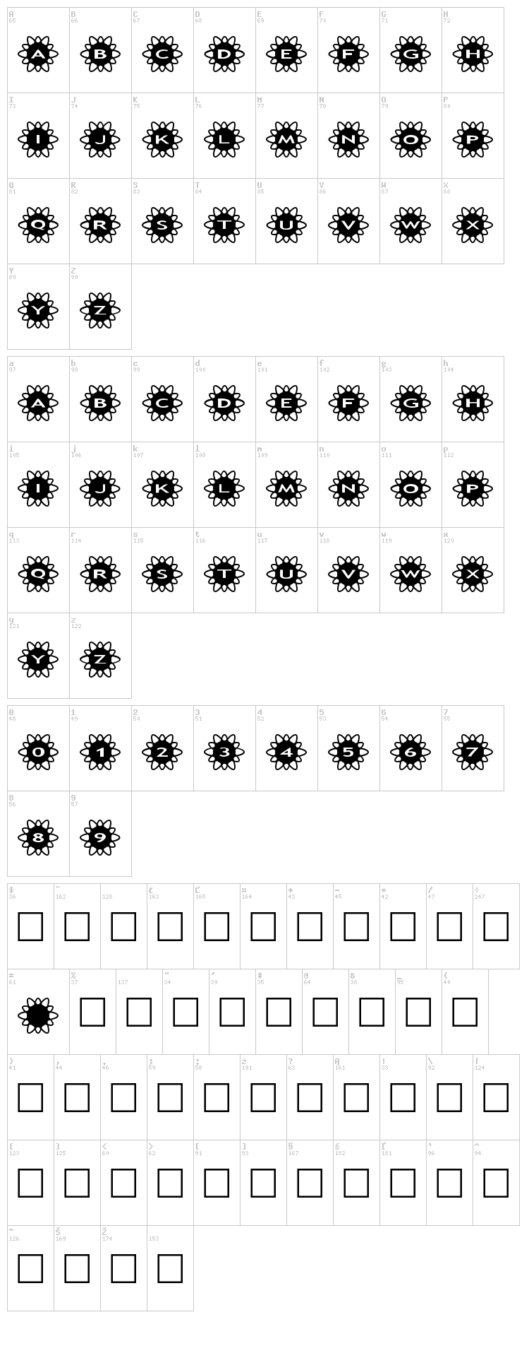 AlphaShapes Flowers 2 font map