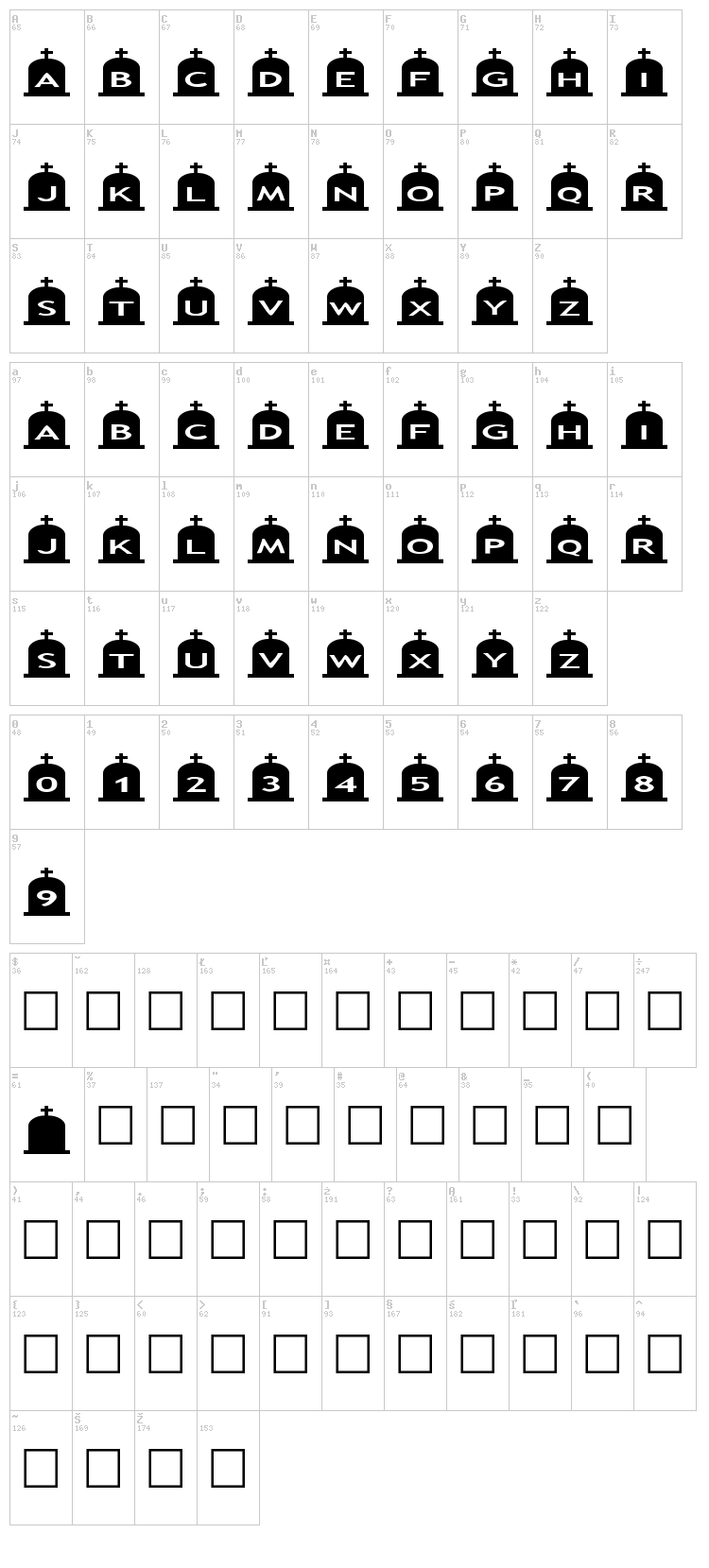 AlphaShapes gravestones 3 font map
