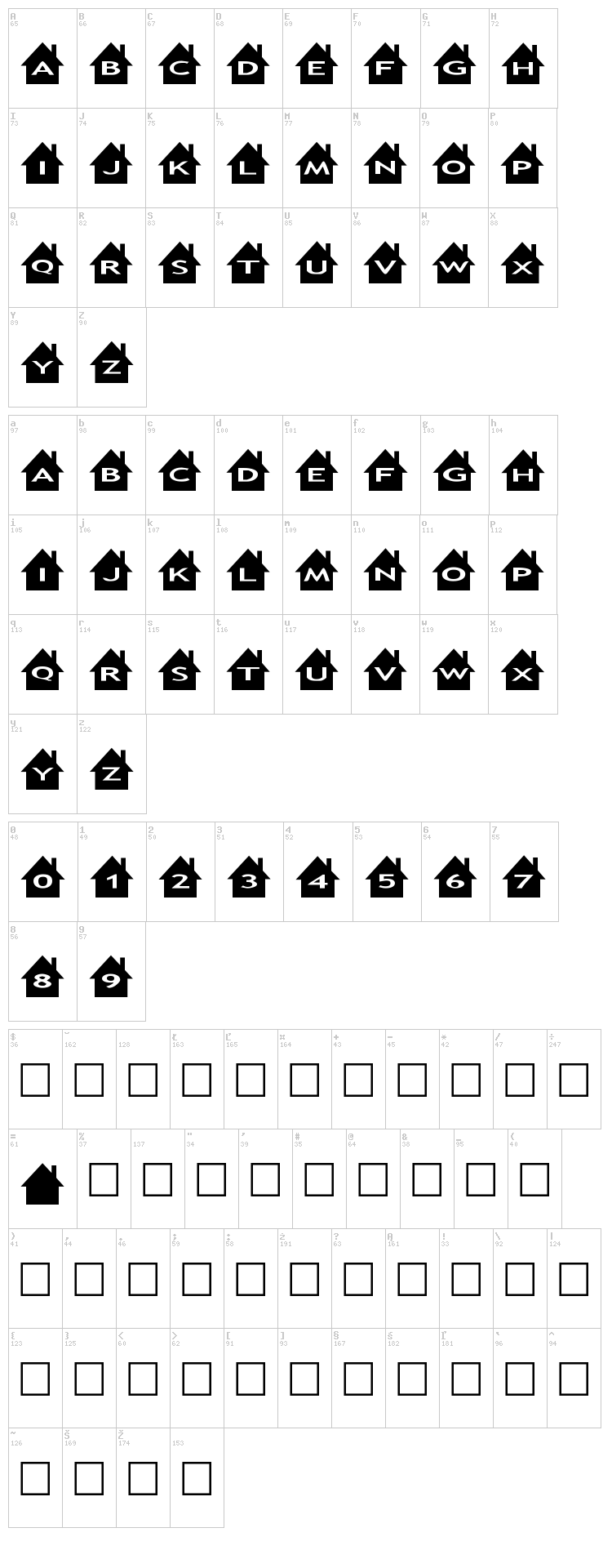 AlphaShapes houses font map
