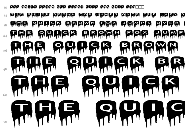 AlphaShapes meltdowns font waterfall