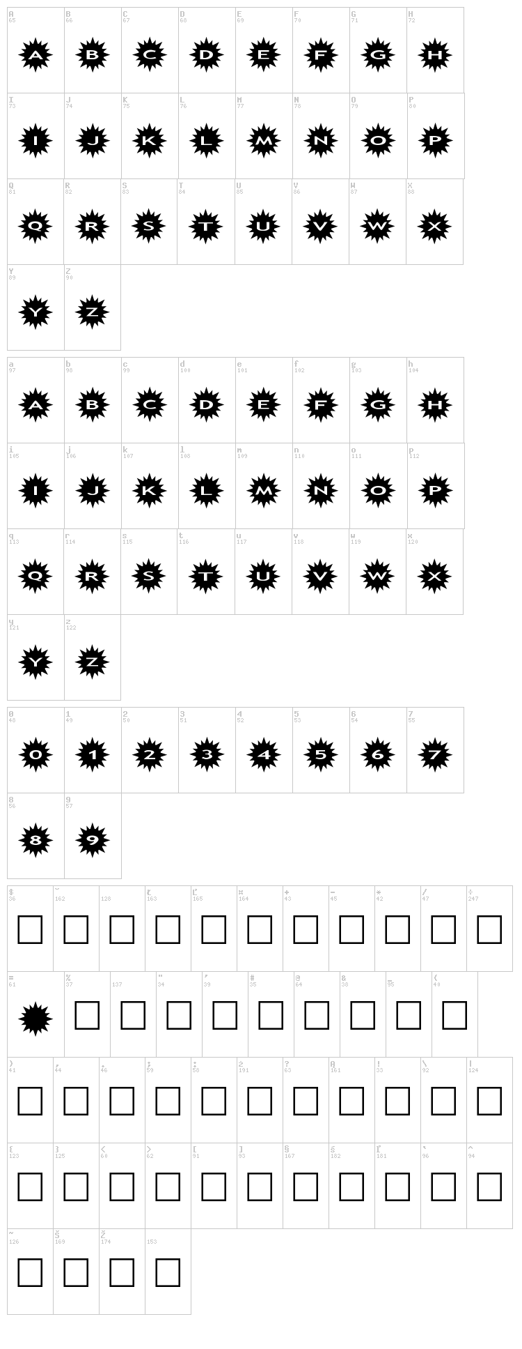 AlphaShapes Sunshine font map