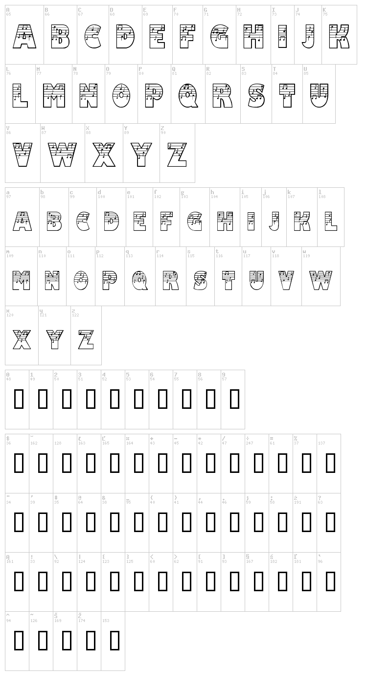 Amadeus font map