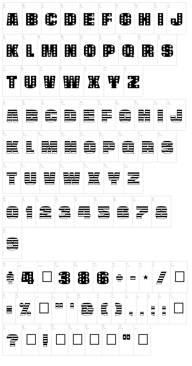 Americana font map