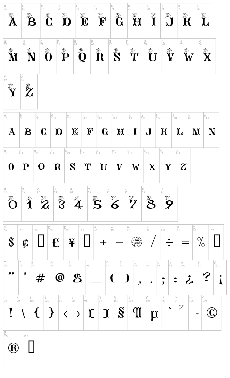 Ange Gardien font map