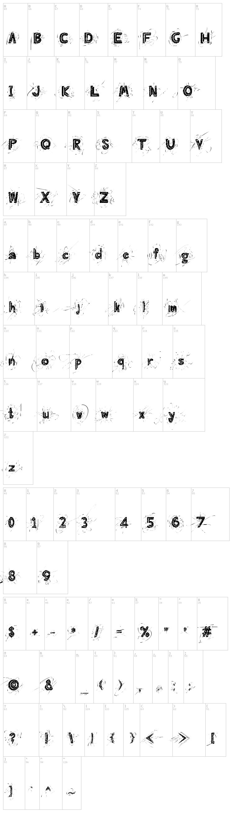 Angry Prego font map