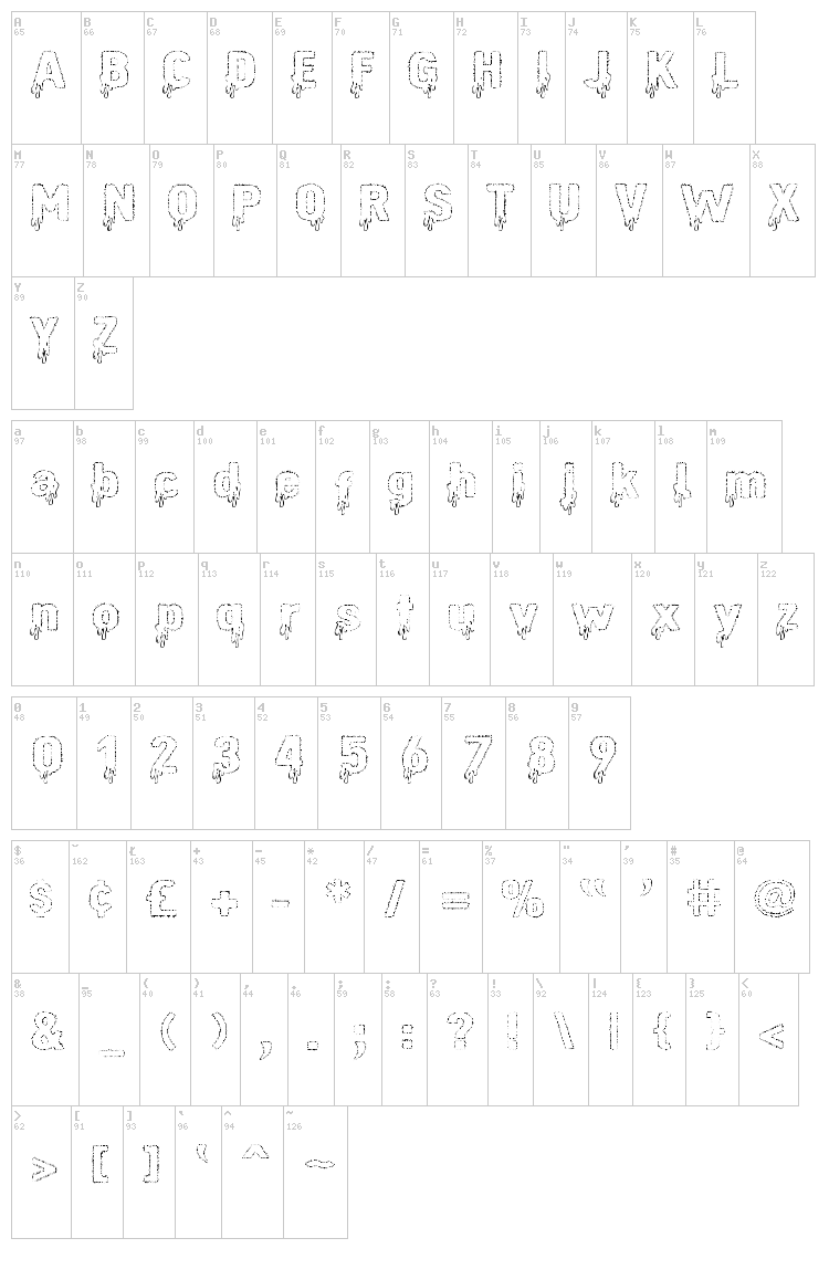 Animal Casualty font map
