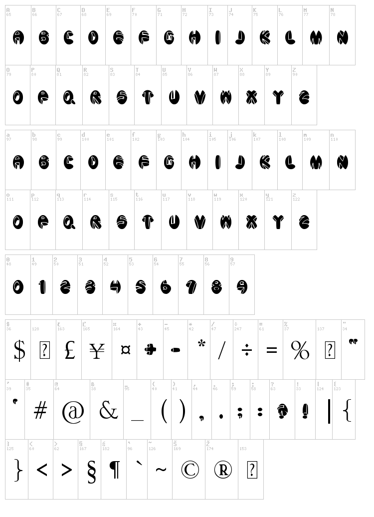 Aragon font map