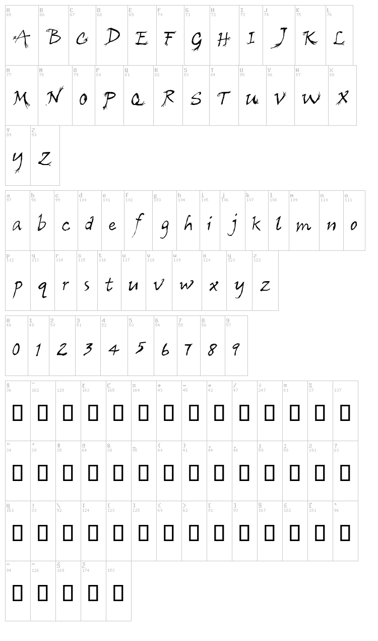 CF Arbre font map