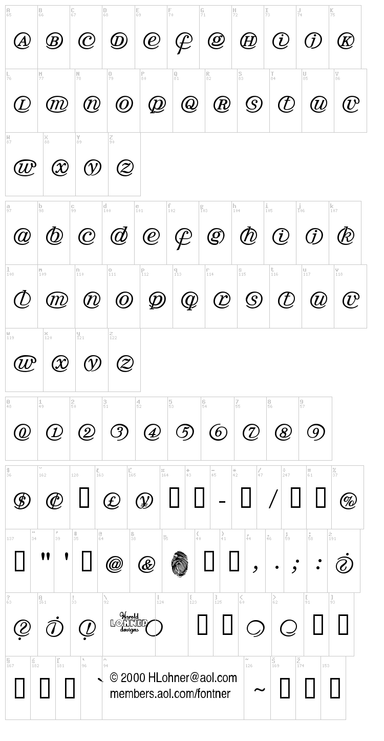 Arrobatherapy font map