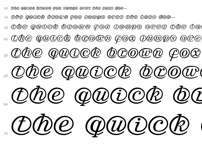 Arrobatherapy font waterfall