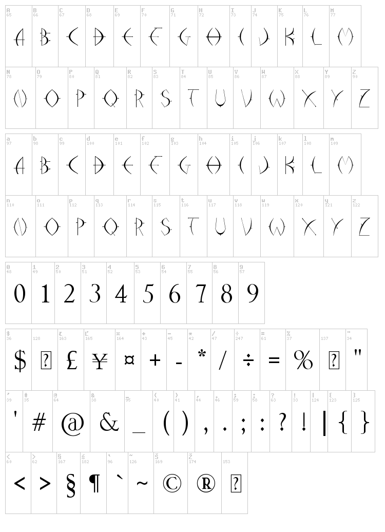 Arrohunter font map