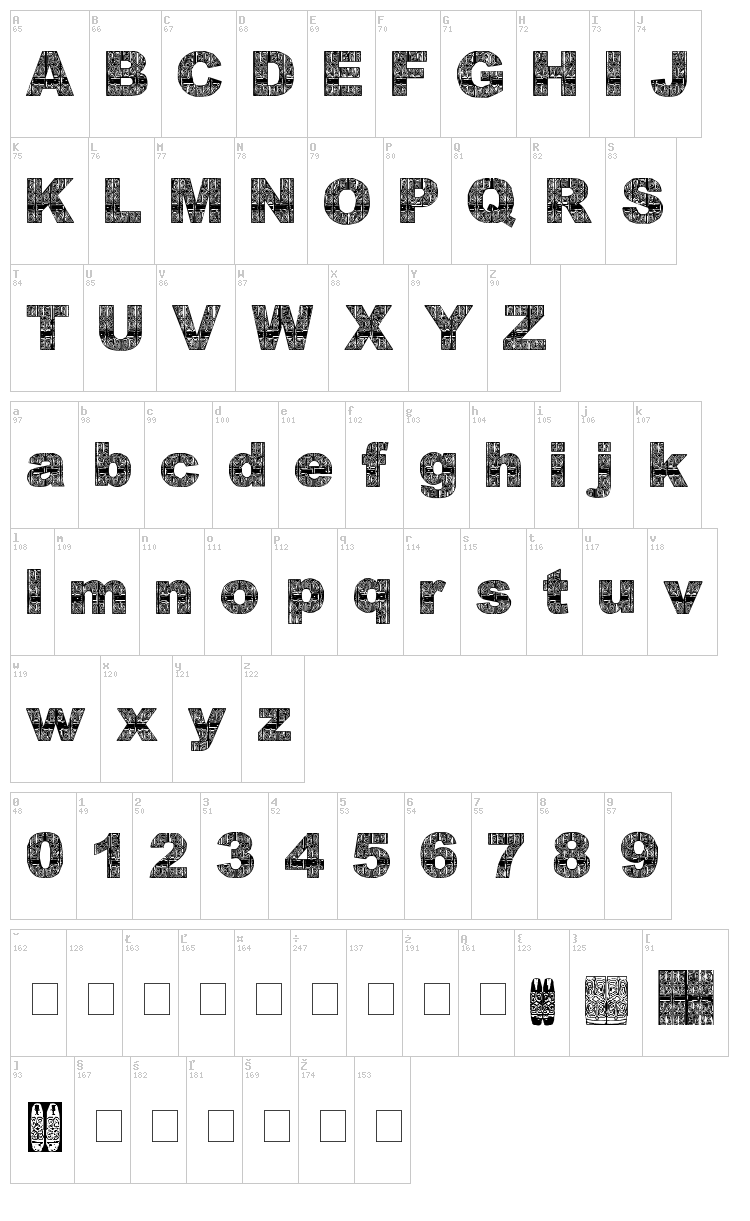 Asmat Font 2007 font map