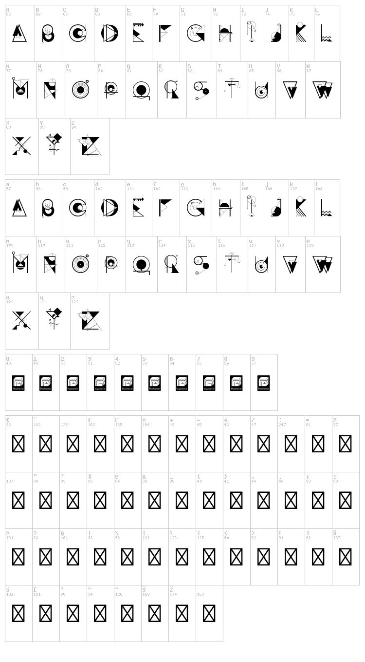 Awakemind font map