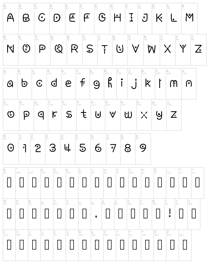 Awpaws font map