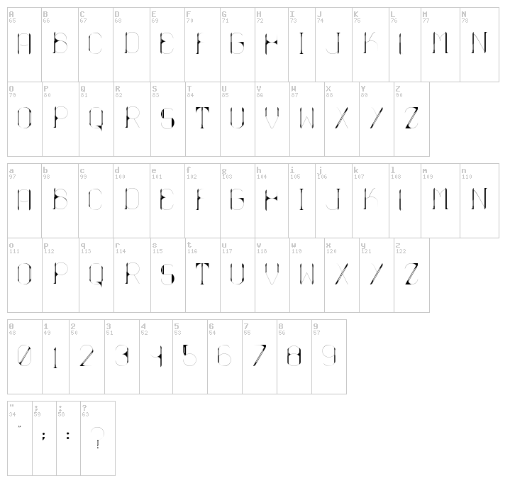 Ballo font map