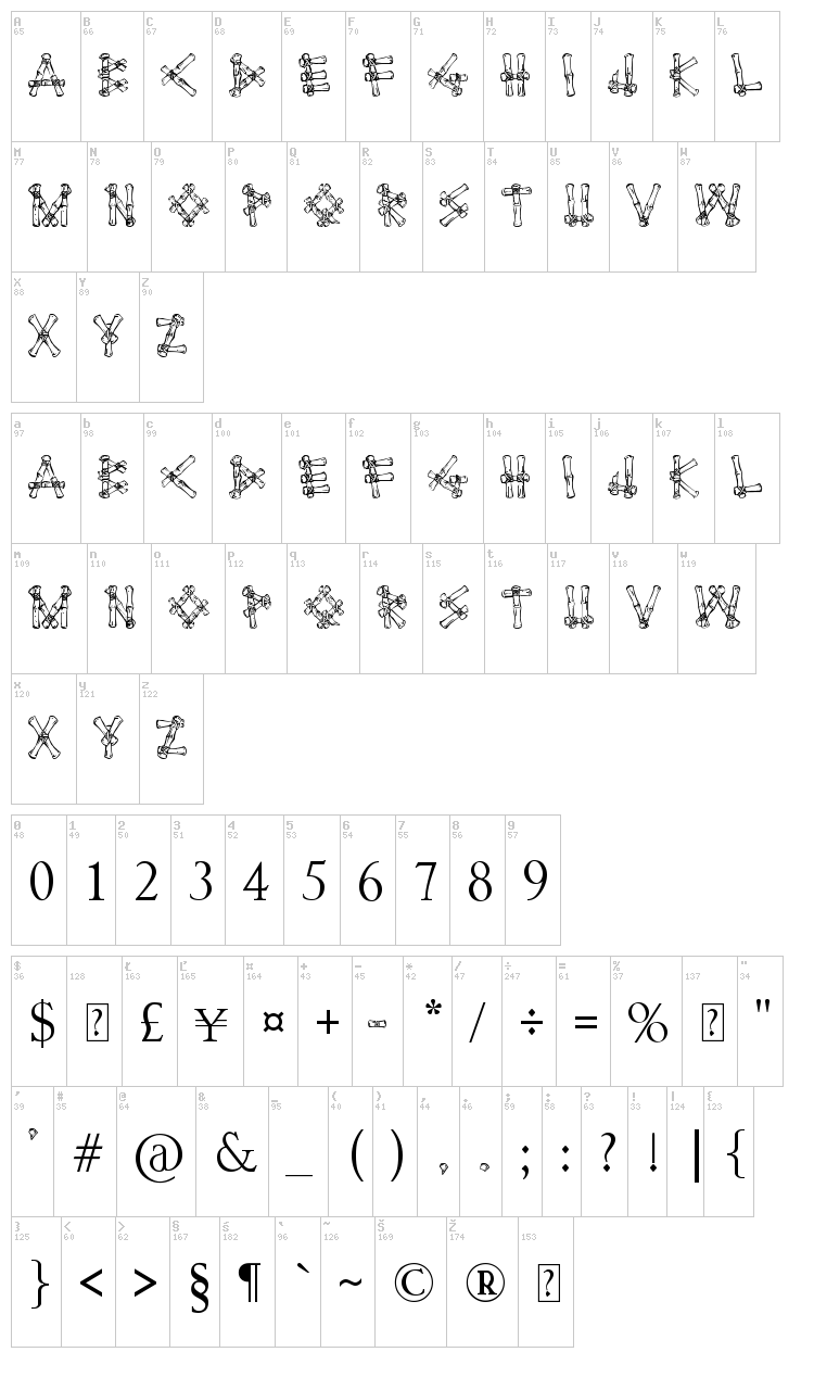 Bamboo de Saipan font map