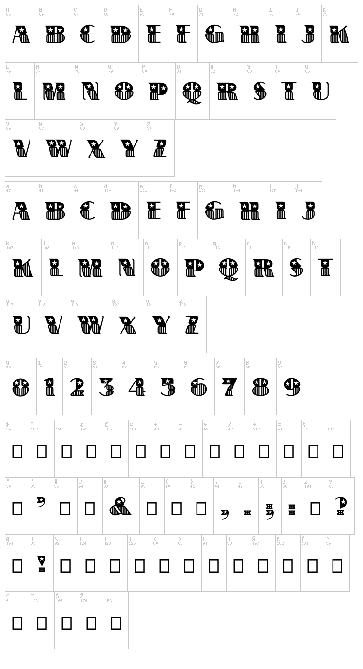 Banner Star font map