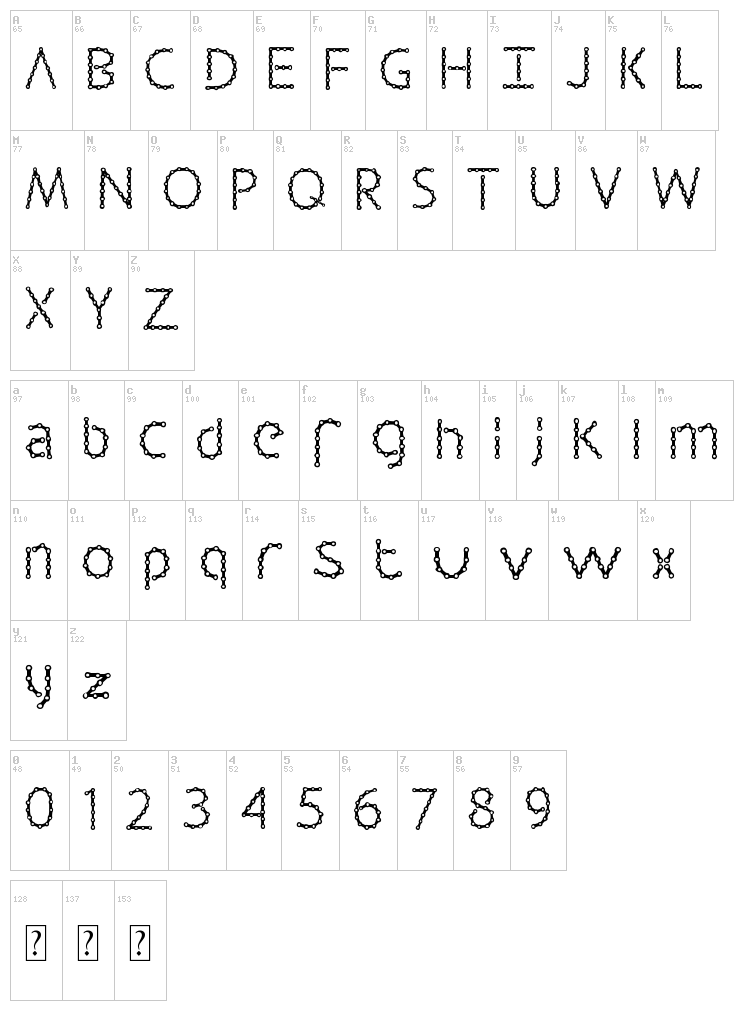 Barbalicious font map