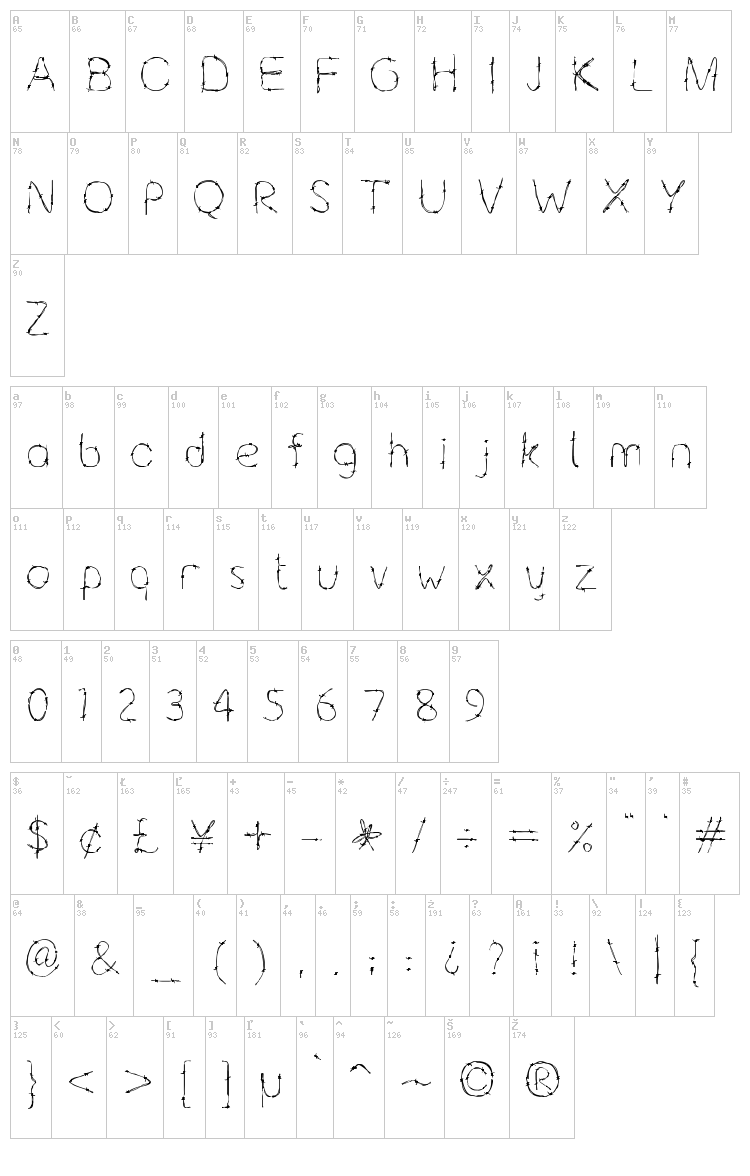 Barbaric font map