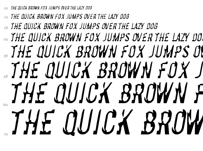 Basic Chrome font waterfall
