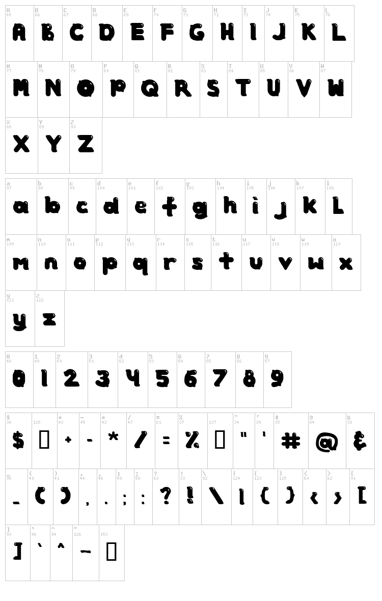 Bath Time font map