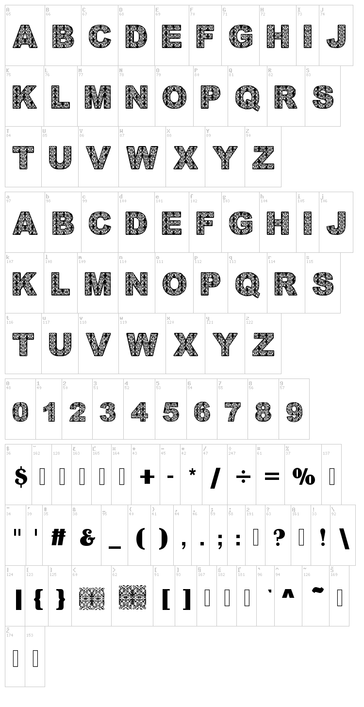 Batik Dayak Font font map