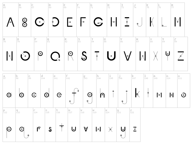 Bea font map