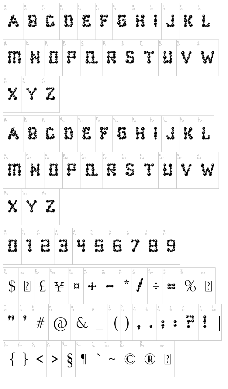 Bear Balling / Ball Bearings font map