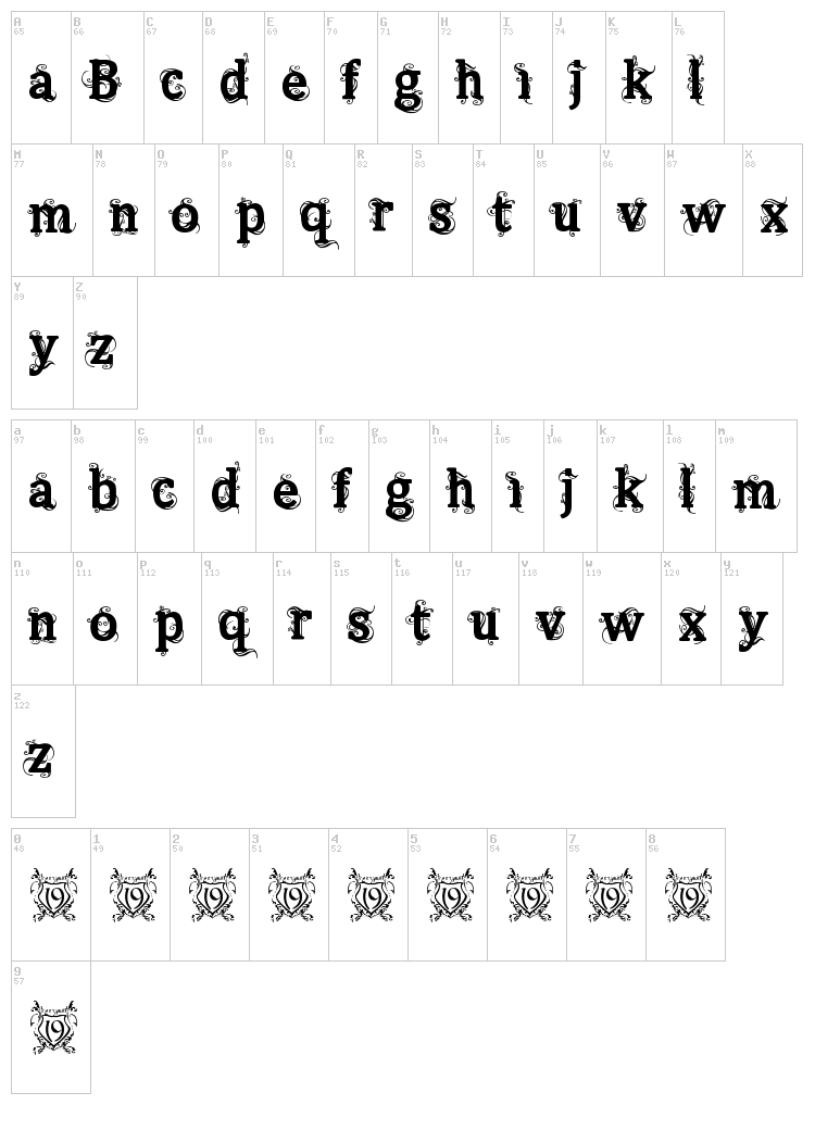 Beauregard font map