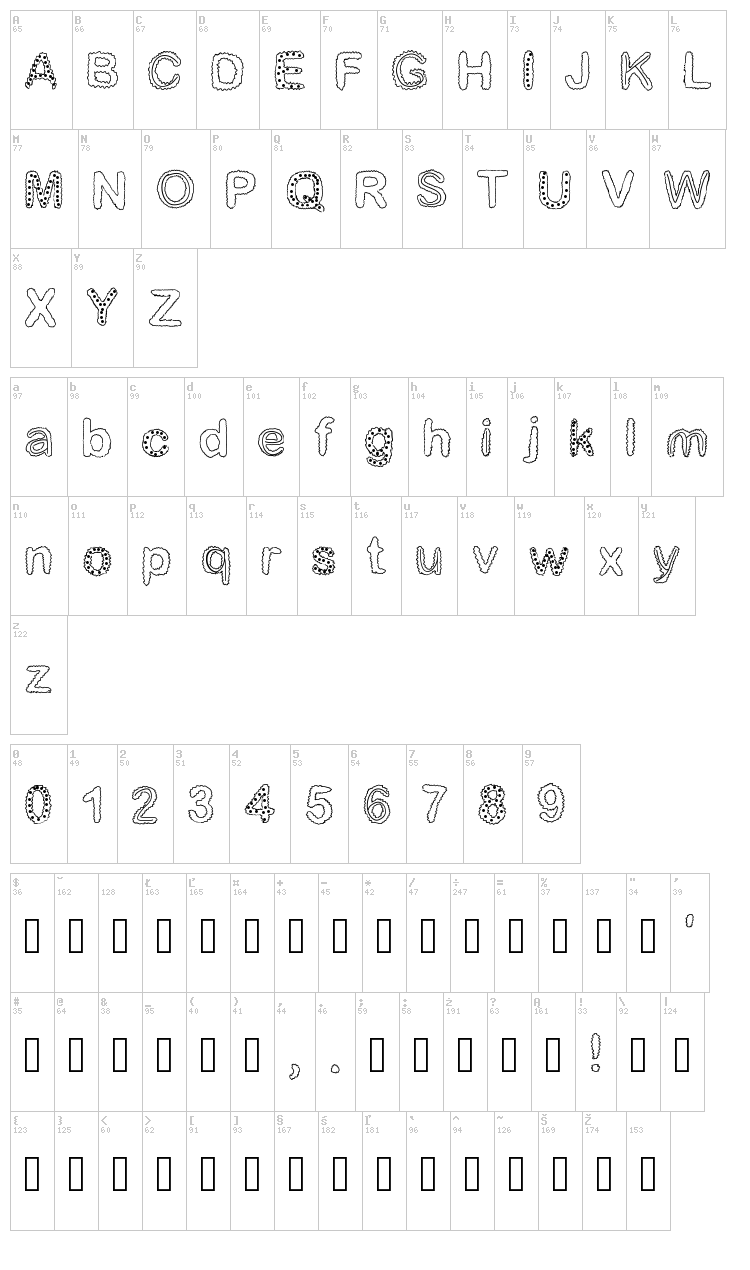 Beautiful font map