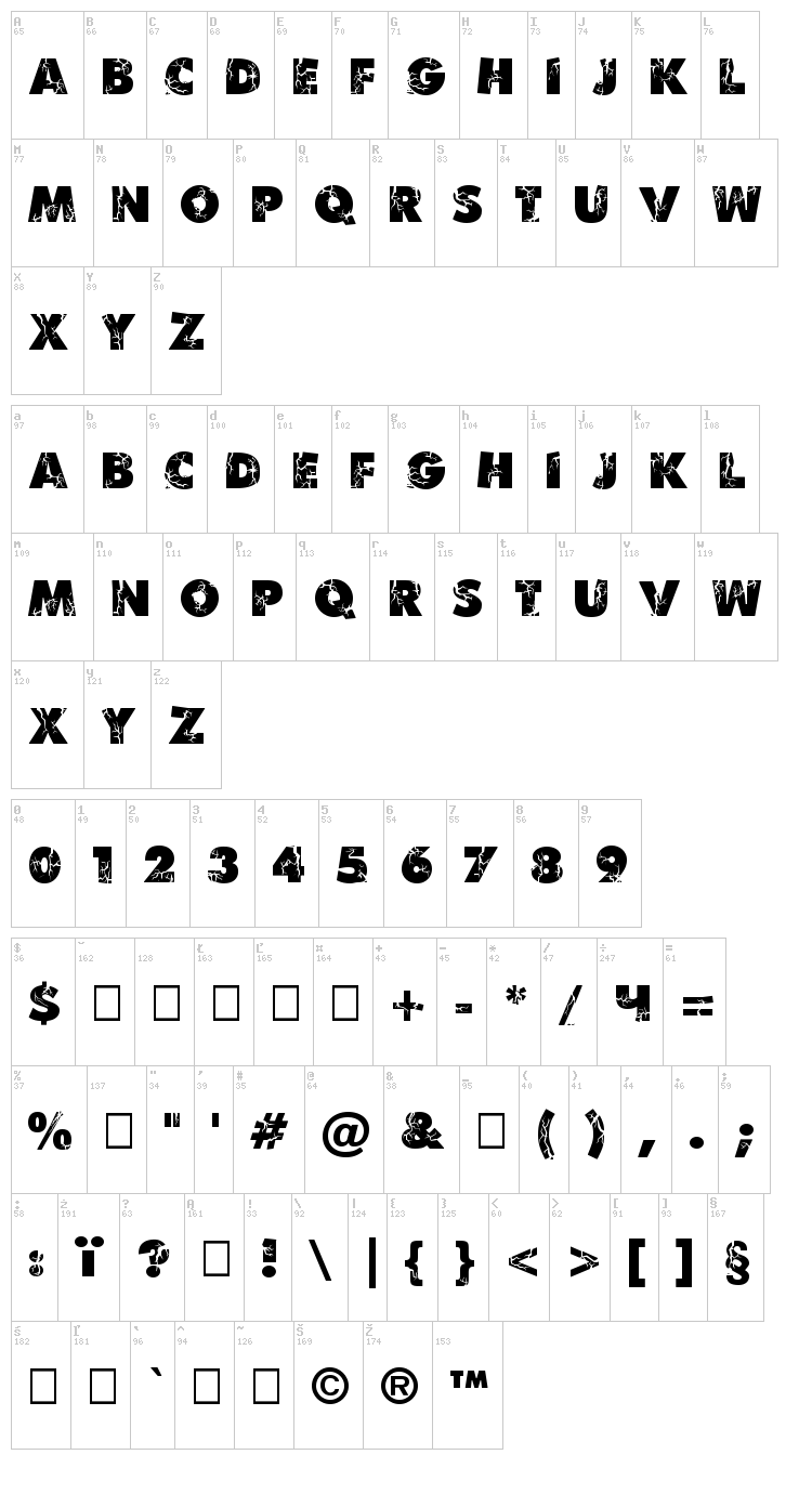 Ben Krush font map