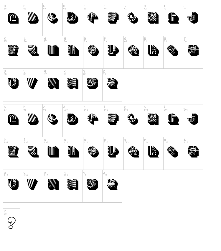 Bento font map