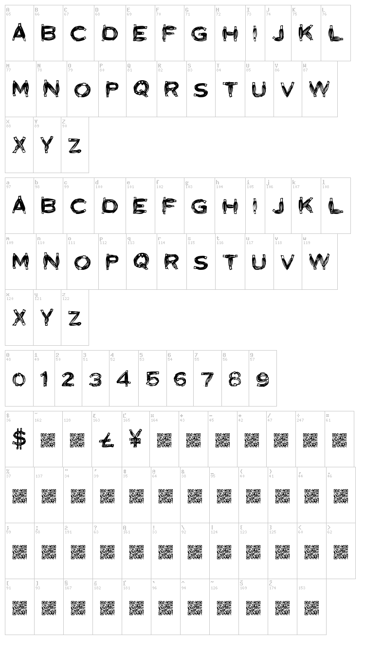Biology font map