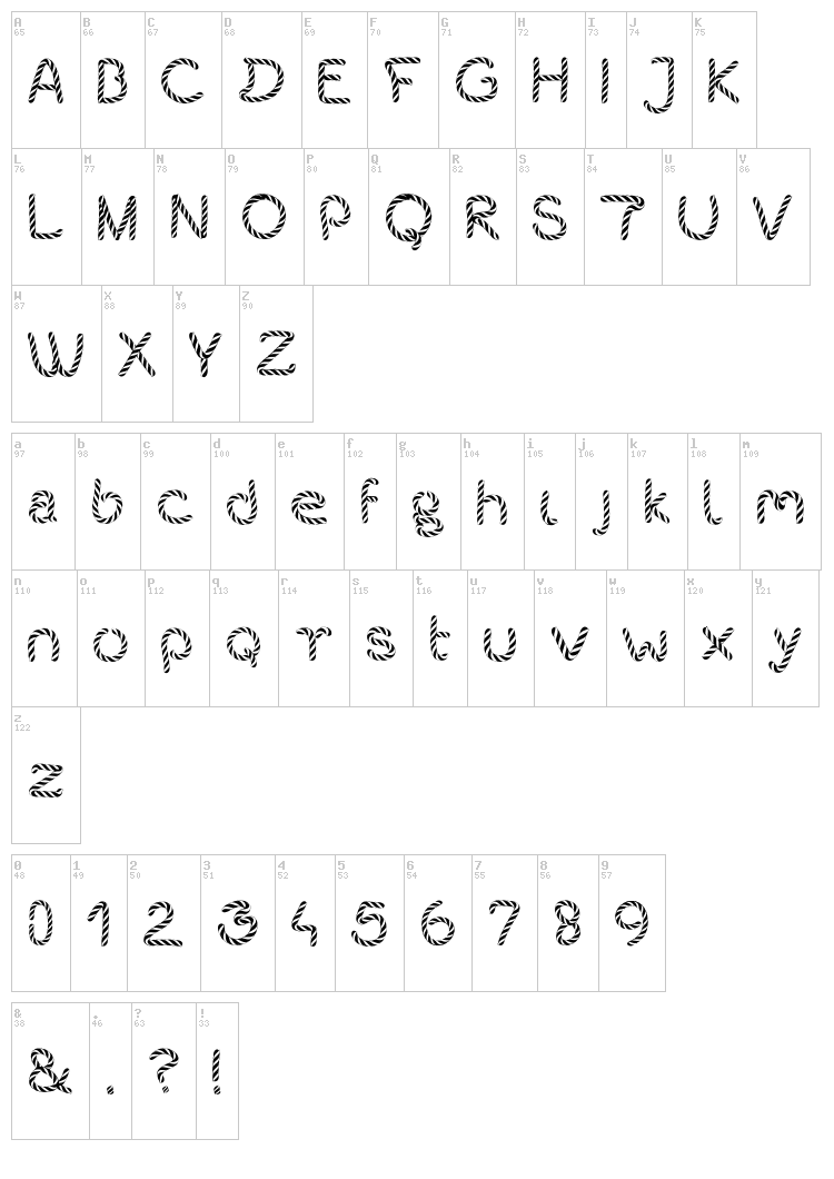 Bistort font map